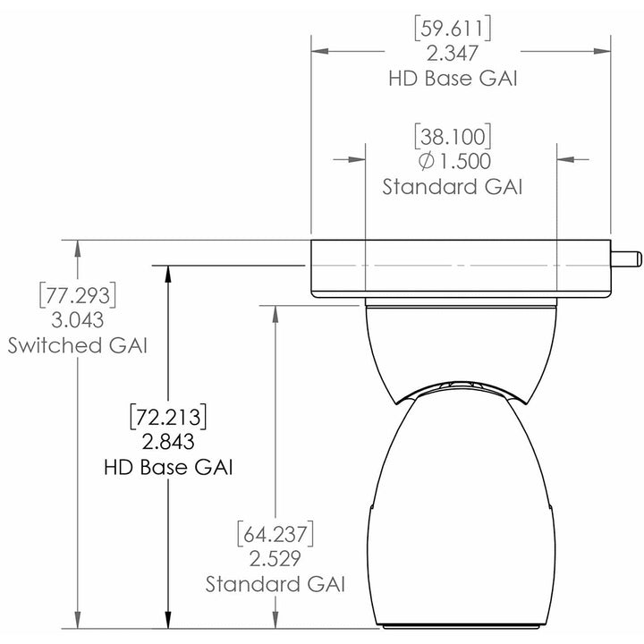Lumitec GAI2 Spectrum Heavy-Duty Base - White Housing [111831]